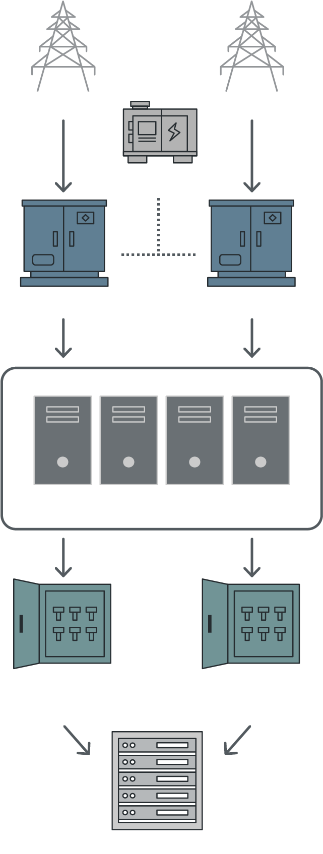 電力供給図
