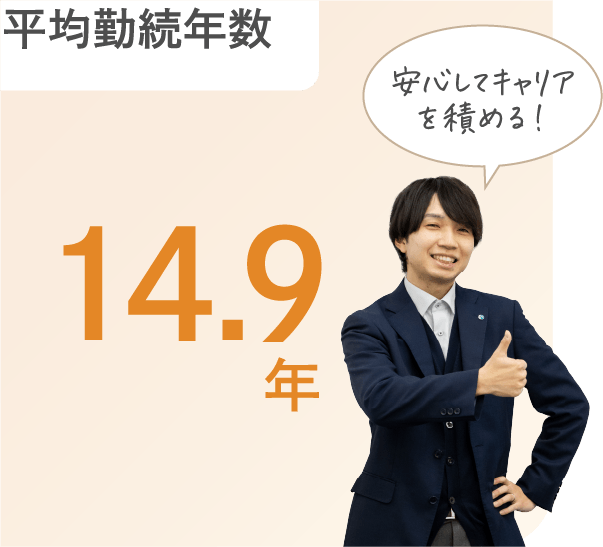 平均勤続年数