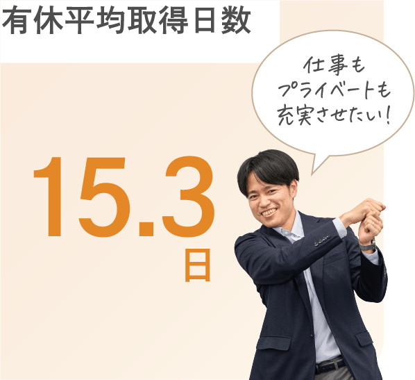 有休平均取得日数