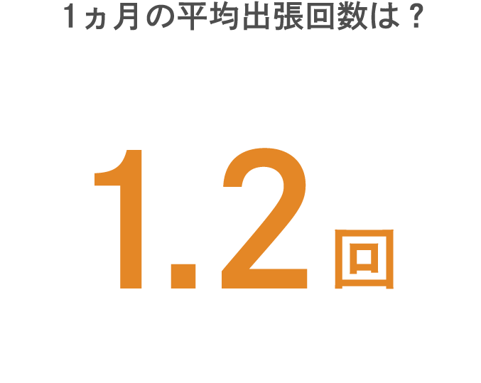 1ヵ月の平均出張回数は？