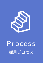 採用プロセス